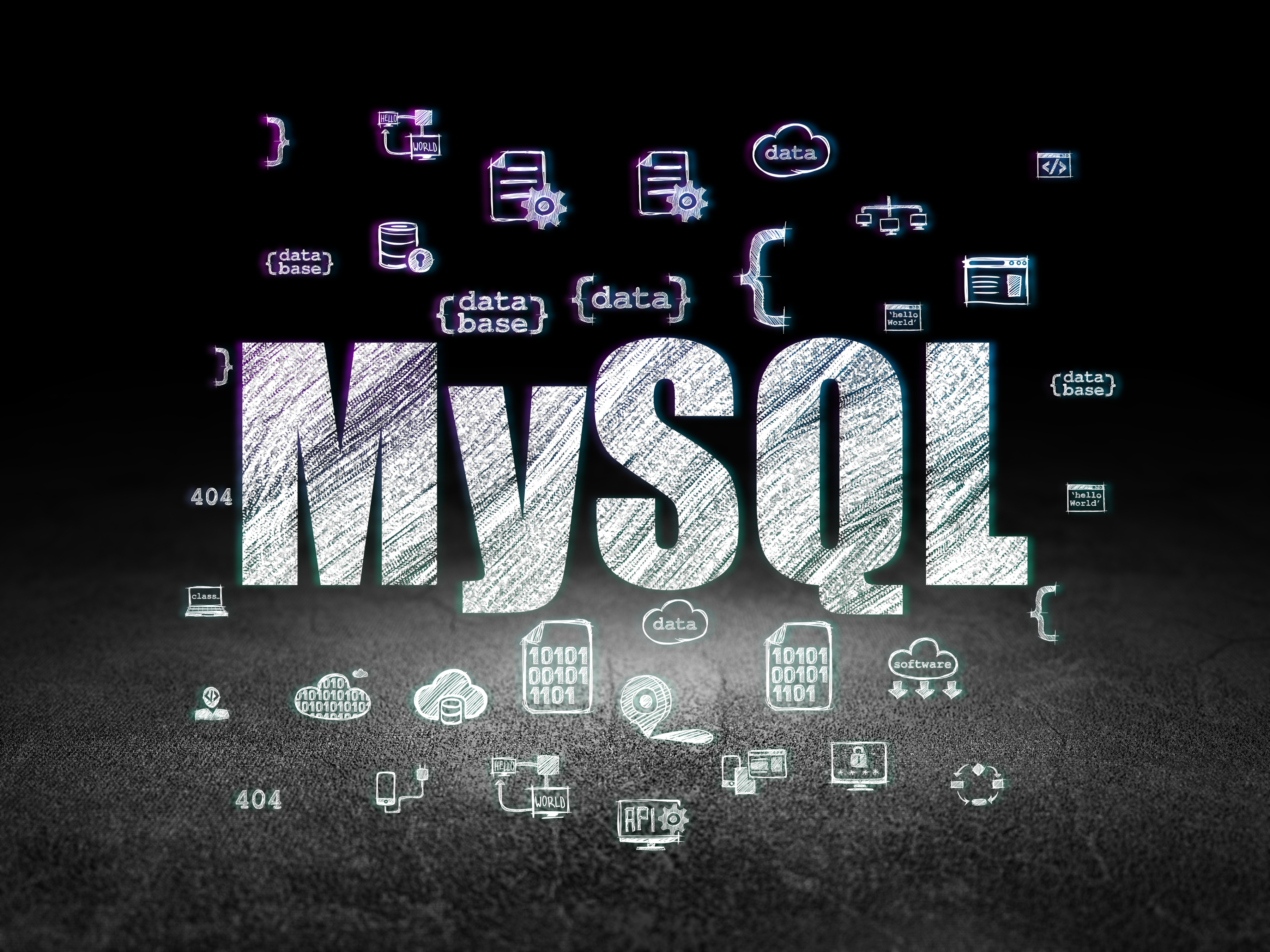 MYSQL修改密码策略
